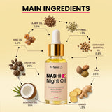 Sassy Digestion Care Nabhi Oil