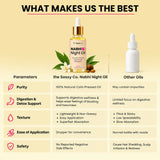 Sassy Digestion Care Nabhi Oil